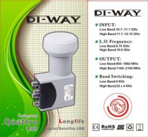 DI-WAY 0,1dB Quattro konvertor