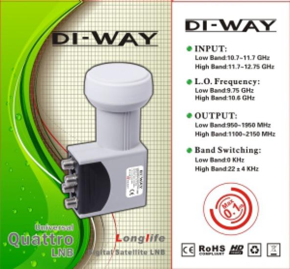 DI-WAY 0,1dB Quattro konvertor